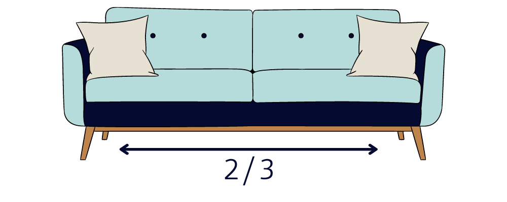 optimum length coffee table diagram