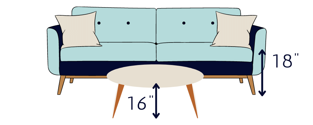 optimum height of a coffee table diagra