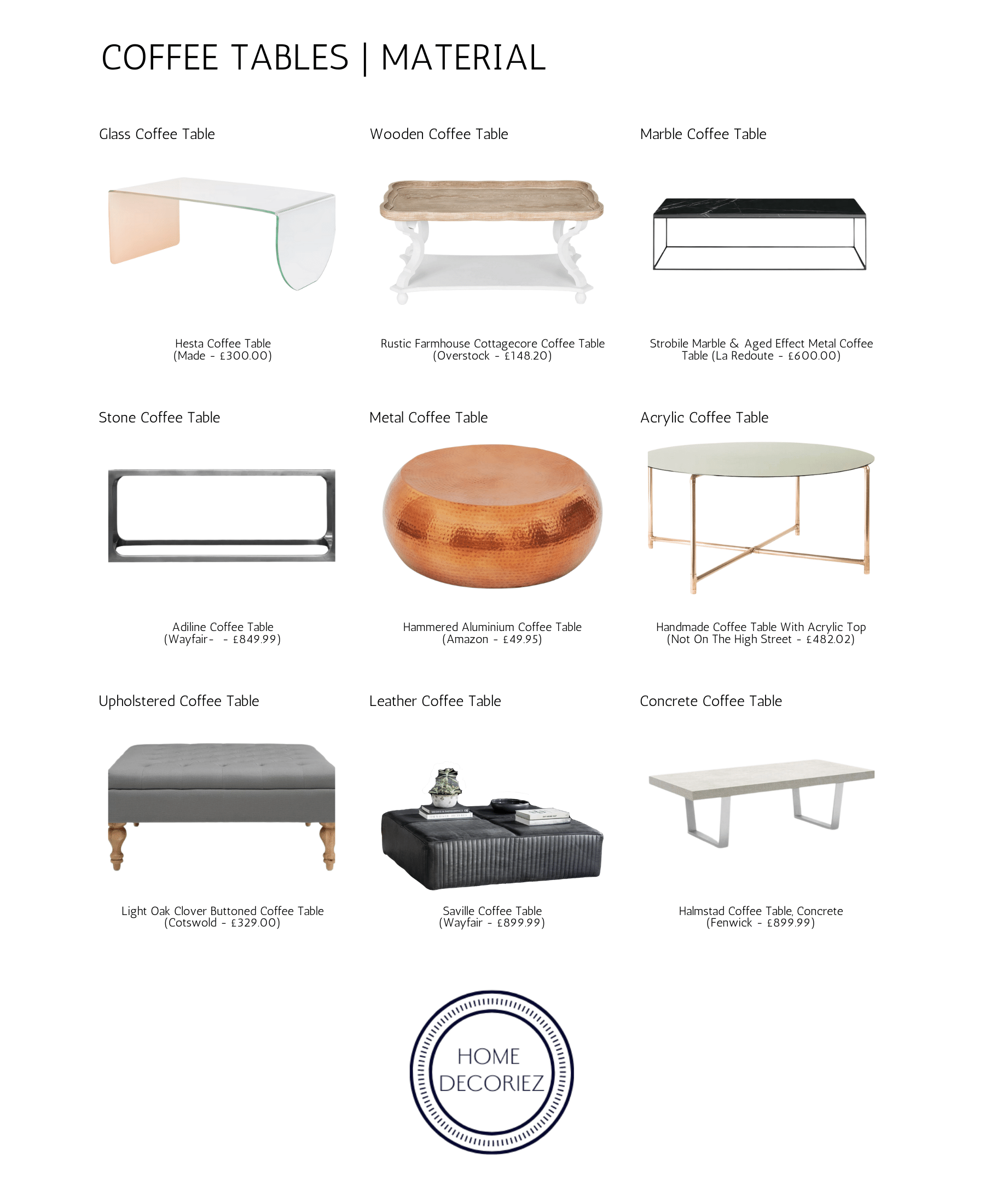 material_coffee-table-types-infographic