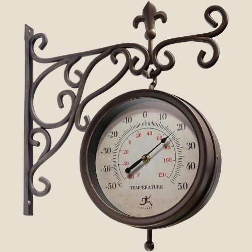 clock thermometer